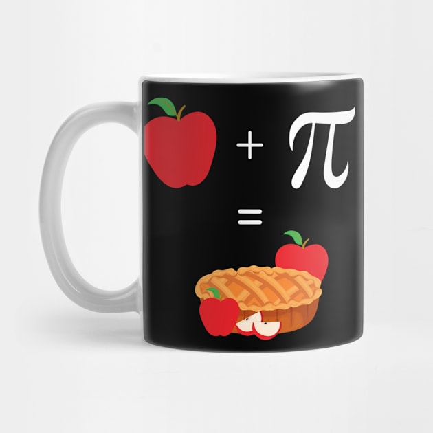 Funny Apple Pie Equation for Pi Day by Fj Greetings